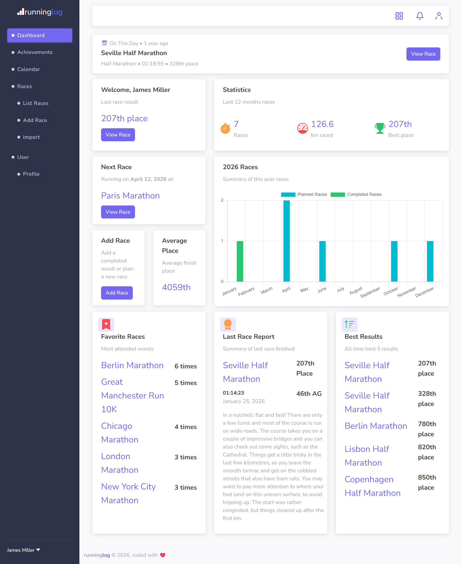 RunningLog journal view - dashboard
