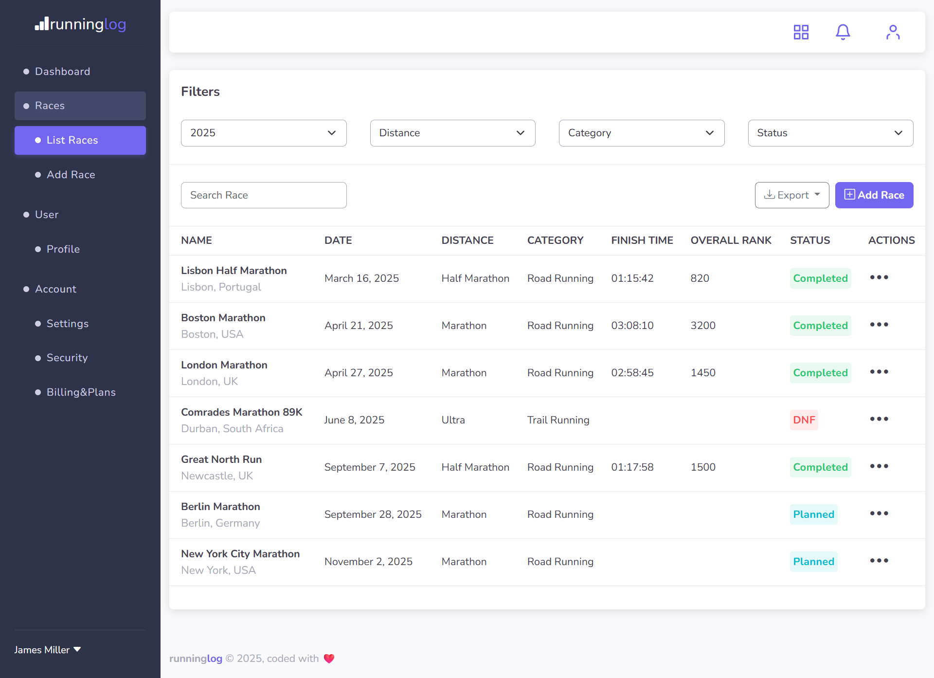 runninglog race result